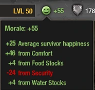 Morale description.png (63 KB) A breakdown of the factors influencing compound morale.