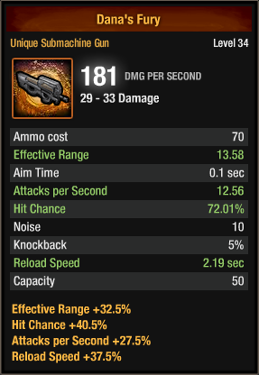 Dana's Fury (P-90)