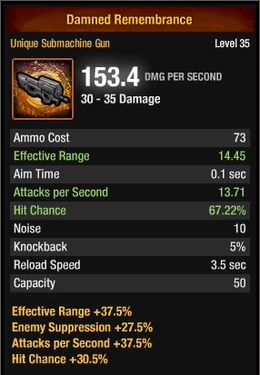Damned Remembrance (P-90)