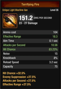 Terrifying Fire (RPK-74M)