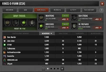 The Alliance War Tasks page.