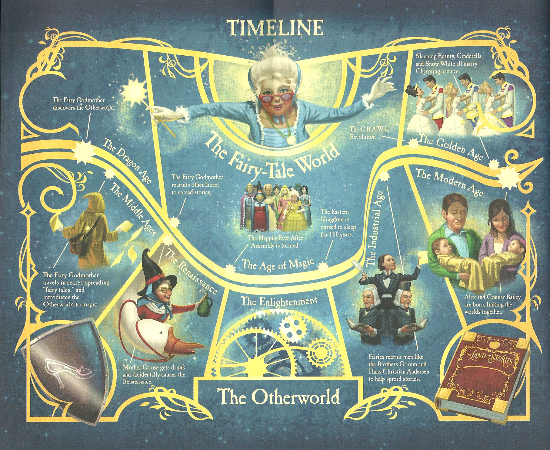 goldilocks land of stories goldilocks land of stories