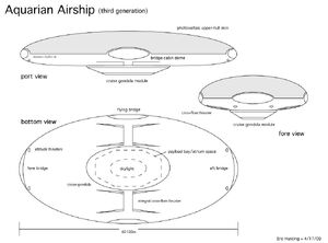 AquarianAirship3rdGen