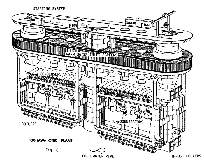 Ssp-100diagram