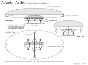 AquarianAirship1stGen