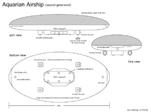 AquarianAirship2ndGen