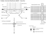 Modular Unmanned Orbital Factory - MUOF