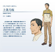 Prename - Kamijou Touya, Index Anime Design