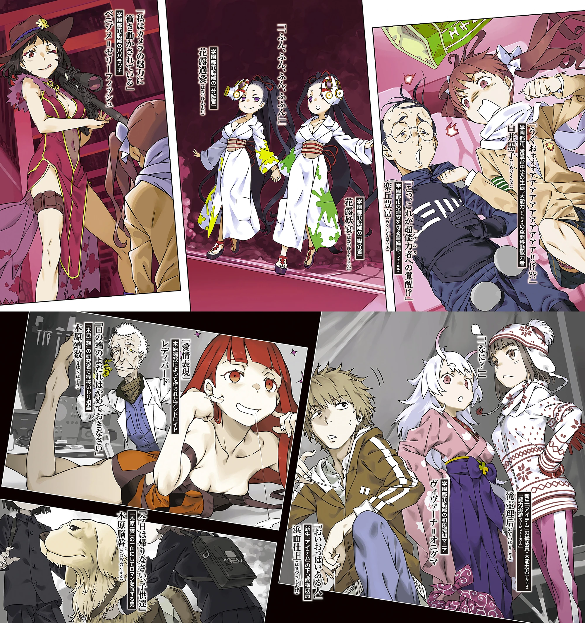 User Blog Inept Wiki User Gt3 Plans Toaru Majutsu No Index Wiki Fandom