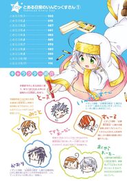 Toaru Nichijou no Index-san Manga v01 Table of Contents