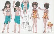 Toaru Kagaku no Railgun anime swimwear design as seen in the DVD/BD Booklets.