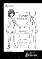 Naked Dolly's design by Haimura Kiyotaka for Railgun Volume 10.