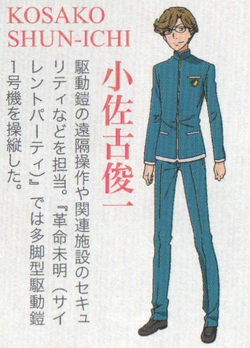 Kosako Shunichi Toaru Majutsu No Index Wiki Fandom Kosako Shunichi Toaru Majutsu No Index Wiki Fandom