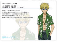 Ensemble tsuchimikado.jpg (265 KB) Toaru Majutsu to Kagaku no Ensemble profile.