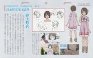 Erii.jpg (178 KB) Toaru Kagaku no Railgun anime design as seen in the DVD/BD Booklets