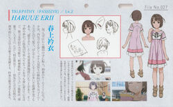 Haruue Erii Toaru Majutsu No Index Wiki Fandom Haruue Erii Toaru Majutsu No Index Wiki Fandom