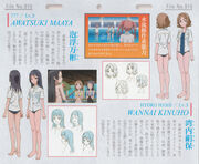 Toaru Kagaku no Railgun anime design as seen in the DVD/BD Booklets.