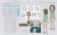 Toaru Kagaku no Railgun anime design as seen in the DVD/BD Booklets