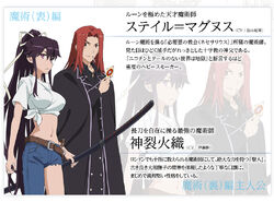 Toaru Majutsu To Kagaku No Ensemble Toaru Majutsu No Index Wiki Fandom Toaru Majutsu To Kagaku No Ensemble Toaru Majutsu No Index Wiki Fandom