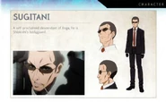 Toaru Majutsu no Index III anime Character Design as seen in the American Blu-ray/DVD Art Book.