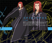 Toaru Majutsu no Index (PSP game) profile.