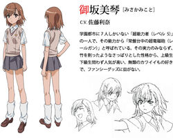 Misaka Mikoto | Toaru Majutsu no Index Wiki | Fandom