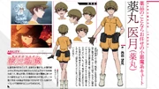Yakumaru Itsuki (Design).png (791 KB) Toaru Kagaku no Accelerator anime Character Design