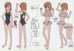 Toaru Kagaku no Railgun anime Character Design for Mikoto's swimwear as seen in the DVD/BD Booklets.