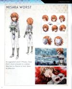 Toaru Majutsu no Index III anime Character Design as seen in the American Blu-Ray/DVD Art Book.