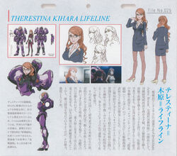 Therestina Kihara Lifeline Toaru Majutsu No Index Wiki Fandom