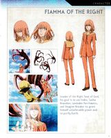 Toaru Majutsu no Index III anime Character Design as seen in the American Blu-Ray/DVD Art Book.