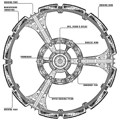 Ds9 upper-view blueprint