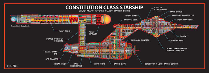 Tos cutaway drexler 2