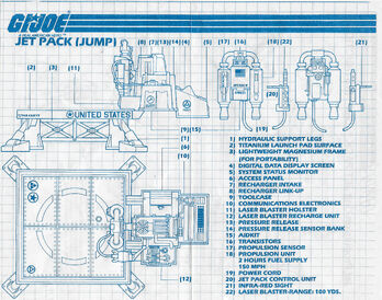Gi-joe jump-blueprints