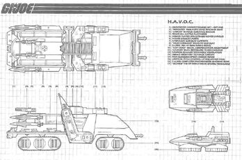 Gi-joe havoc-blueprints