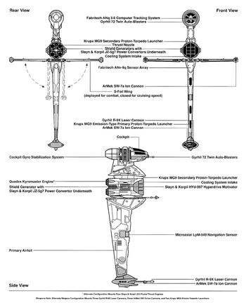 SW-Bwing schematics