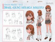 Diseño de Mikoto Anime Railgun DVD y BD