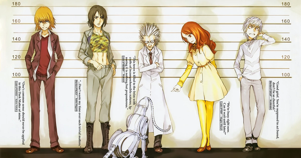 暗部組織 某魔法的禁书维基 Fandom