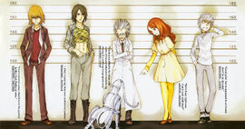 小说15卷插图，五大暗部组织的核心人物