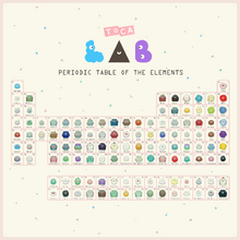 Toca Lab: Elements, The Power of Play