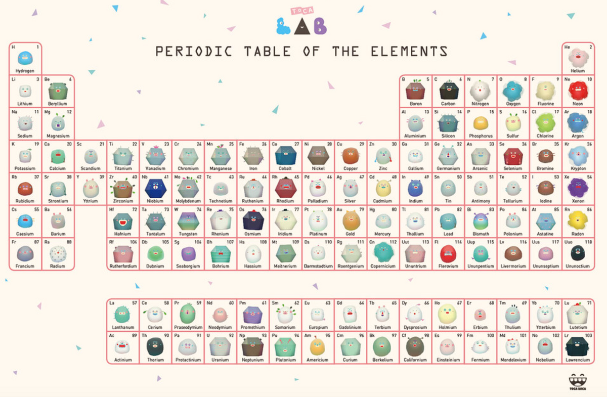 Toca Lab: Elements, The Power of Play