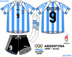 Argentina1996Home