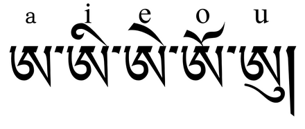 Tibetan vowels