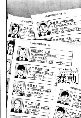 Chapter 056