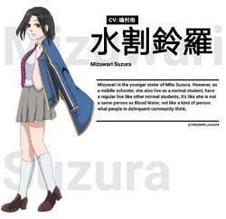 Mizuwari Suzura, Tokyo Revengers Fanon Wiki