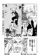 250 - Turn the table