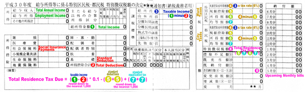 ResidenceTaxSlip