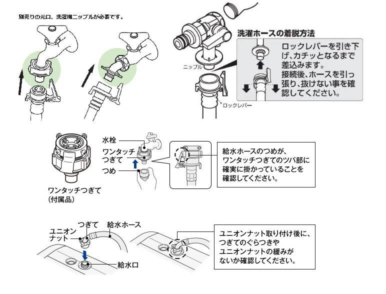 User blog:DemonaCarrolltucky/Washing Machine Lint Traps & Catchers, Tokyo  JET Wikia