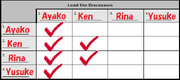 LessonPlanRoundTableWS3