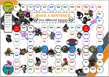 Verb Board Game This is a somewhat classic board game activity for helping students both learn and/or practice verb usage.